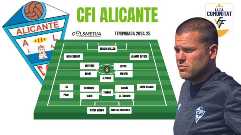 CFI Alicante 2024 2025