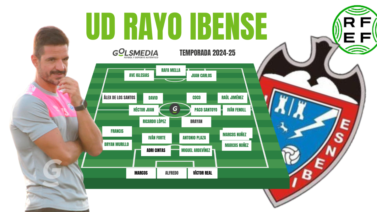 rayo ibense