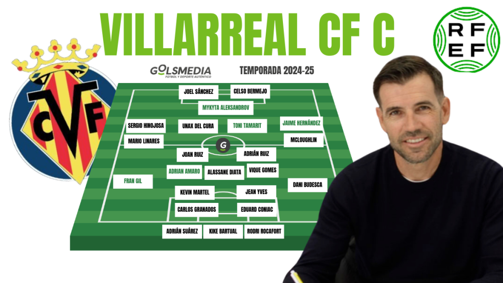 Villarreal CF C 2024 2025