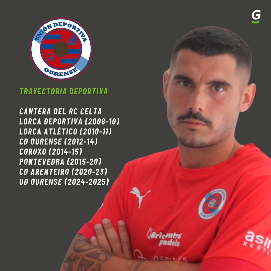 ALEX FERNANDEZ OURENSE
