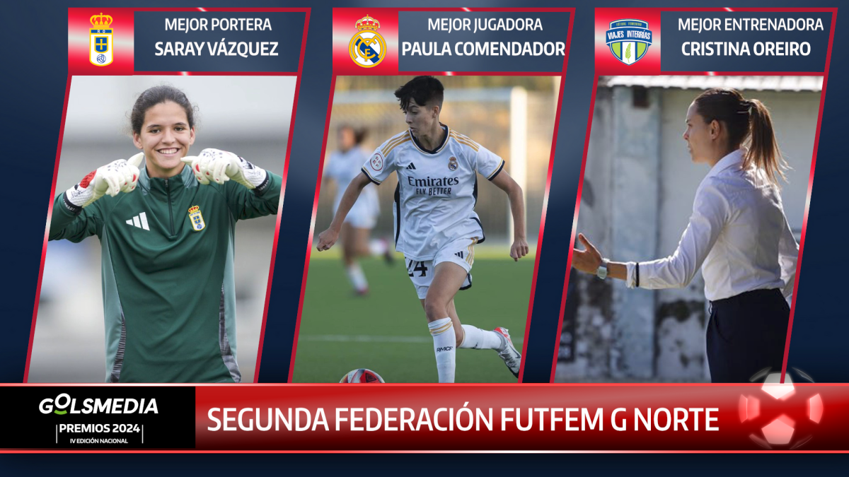 Ganadoras de los Premios Golsmedia 2024 Segunda Federación FutFem Grupo Norte