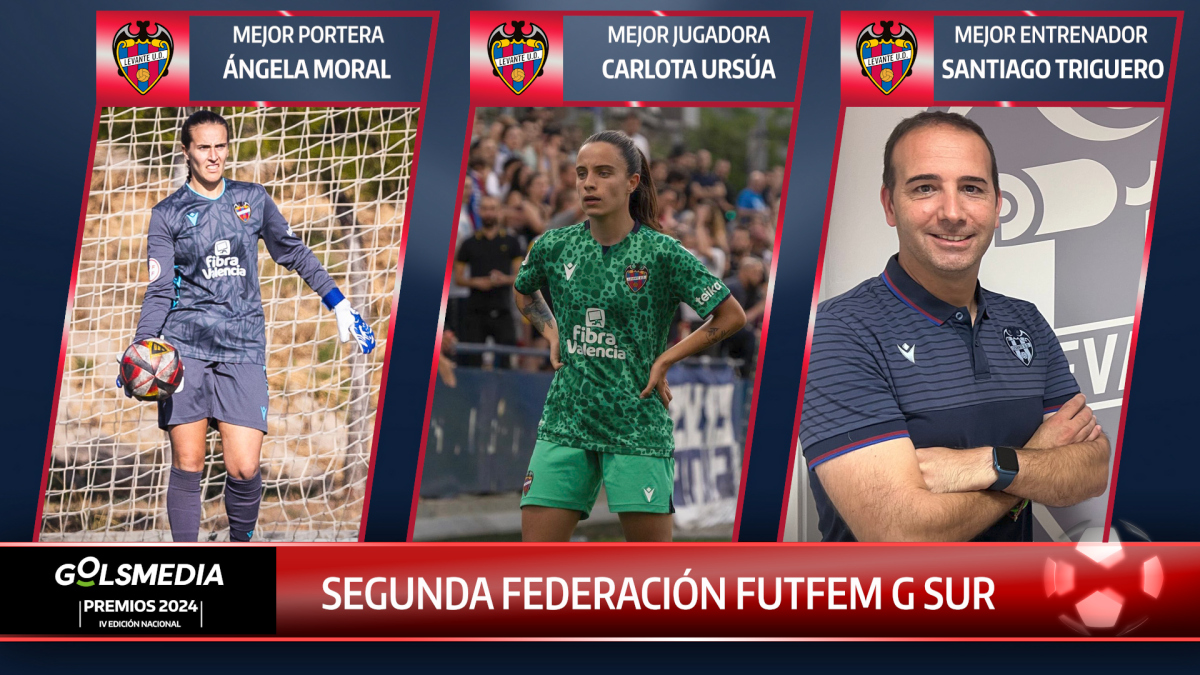 Ganadoras de los Premios Golsmedia 2024 Segunda Federación FutFem Grupo Sur