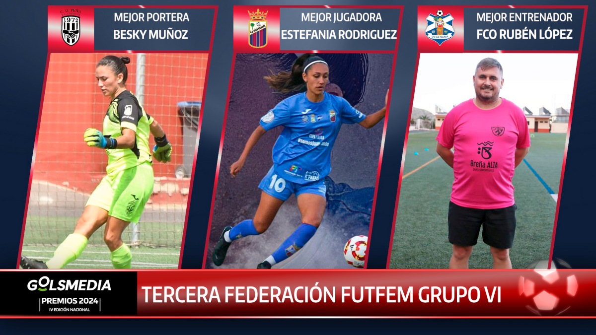 Ganadoras de un Premio Golsmedia 2024 de la Tercera Federación Futfem Grupo 6. 