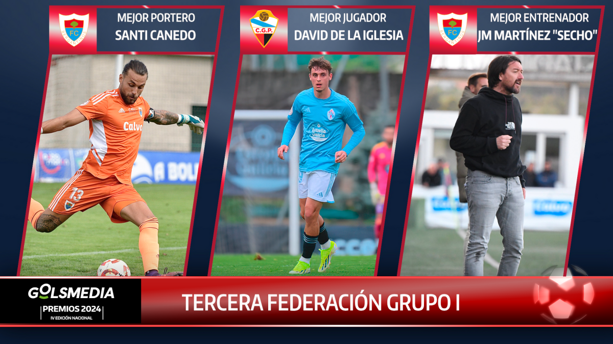 Ganadores de los Premios Golsmedia 2024 Tercera Federación Grupo 1.