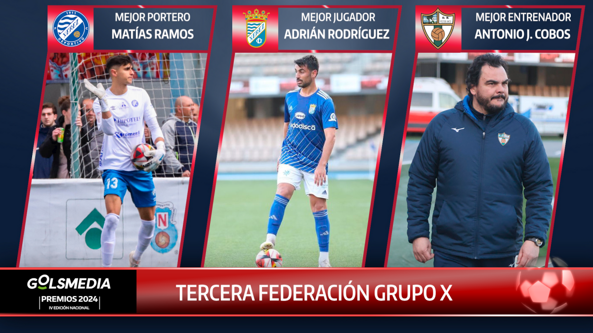 Ganadores de los Premios Golsmedia 2024 Tercera Federación Grupo 10.