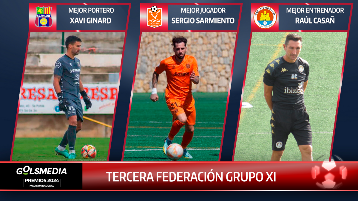 Ganadores de los Premios Golsmedia 2024 Tercera Federación Grupo 11.