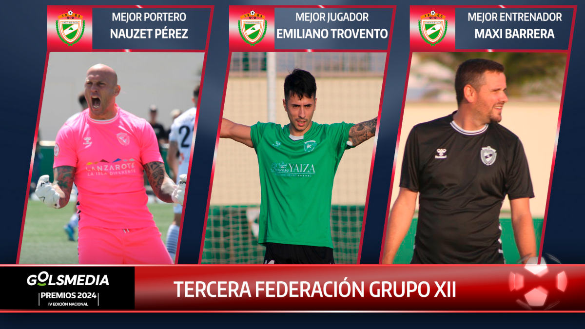 Ganadores de los Premios Golsmedia 2024 Tercera Federación Grupo 12.