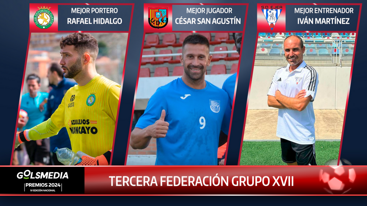 Ganadores de los Premios Golsmedia 2024 Tercera Federación Grupo 17. 