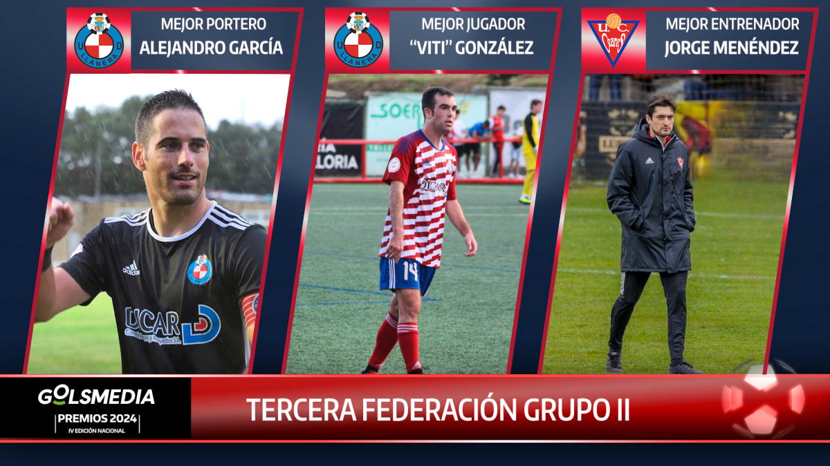 Ganadores de los Premios Golsmedia 2024 Tercera Federación Grupo 2.