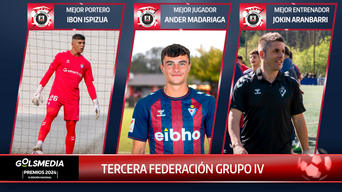 Ganadores de los Premios Golsmedia 2024 Tercera Federación Grupo 4. 