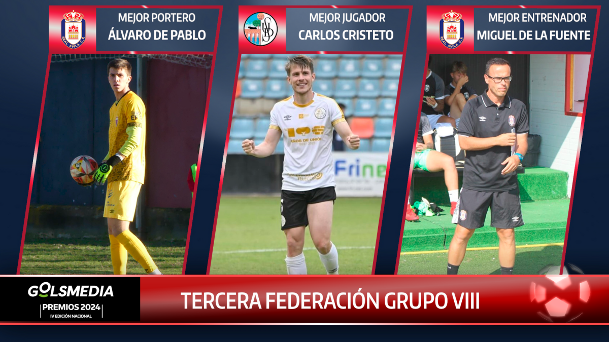 Ganadores de los Premios Golsmedia 2024 Tercera Federación Grupo 8. 