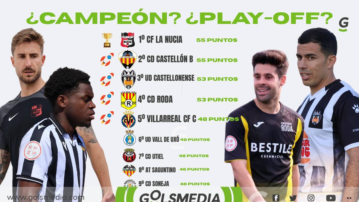 Tercera ascenso