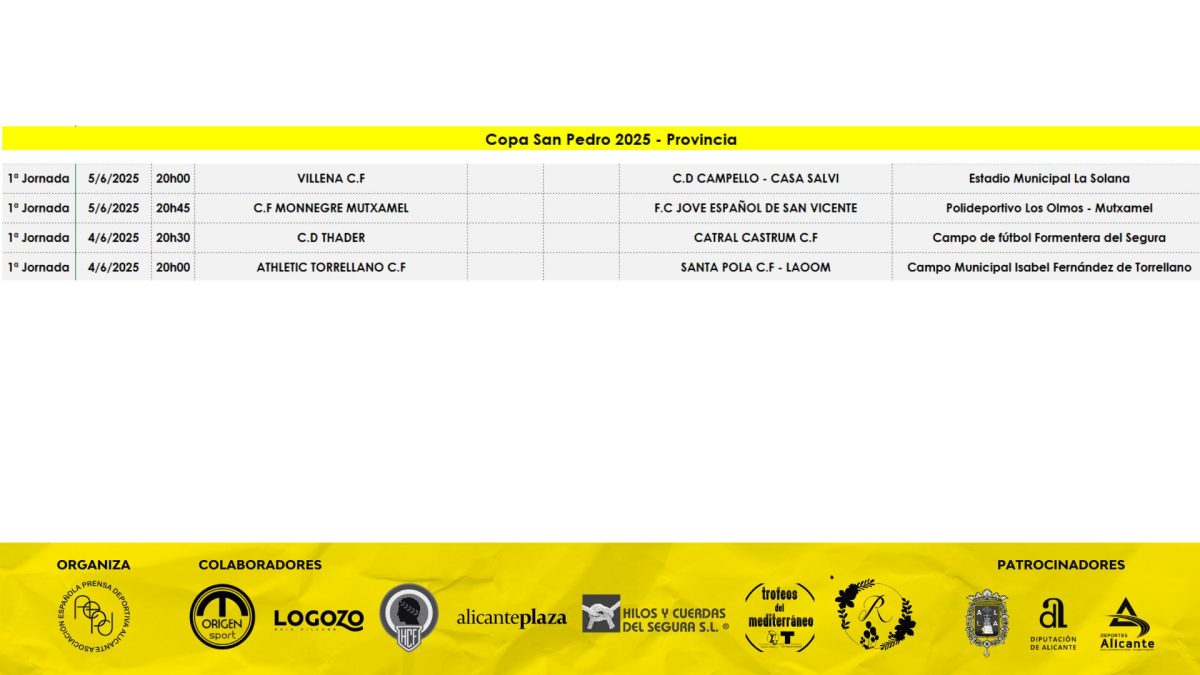 Foto: Copa San Pedro.