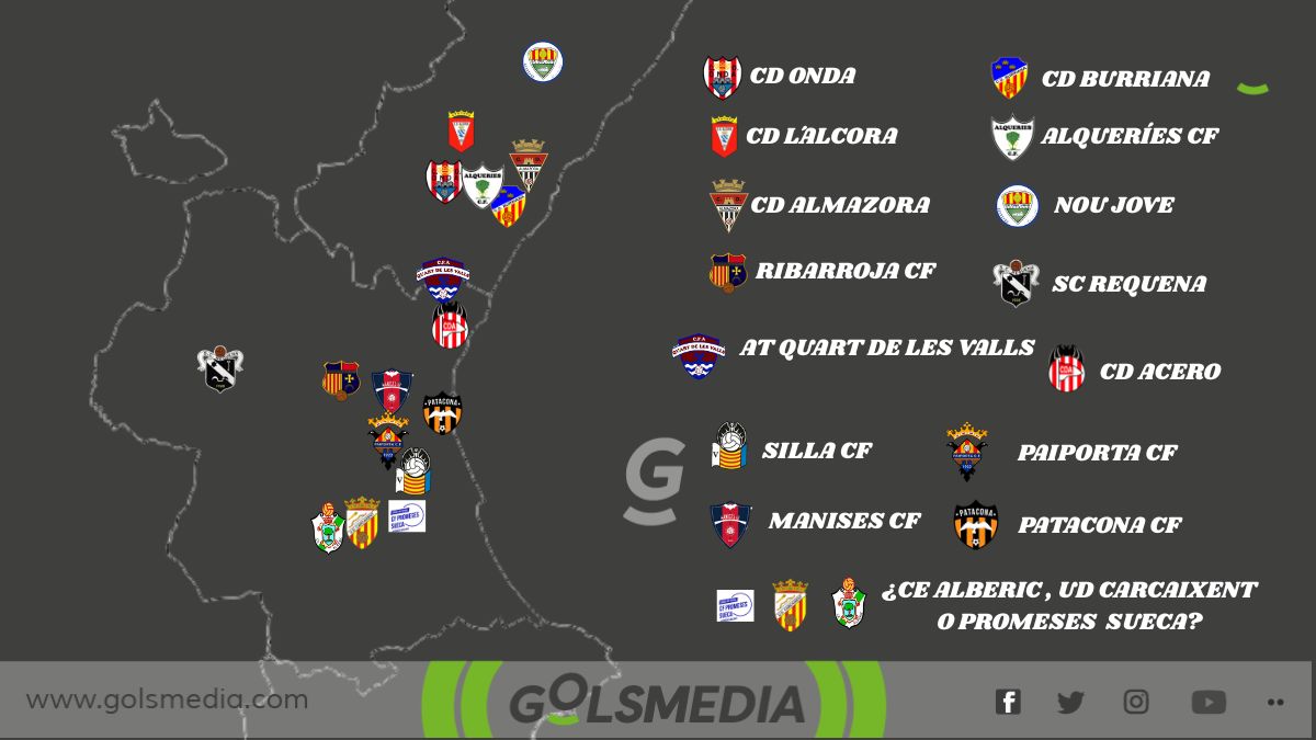 Lliga Comunitat Nord
